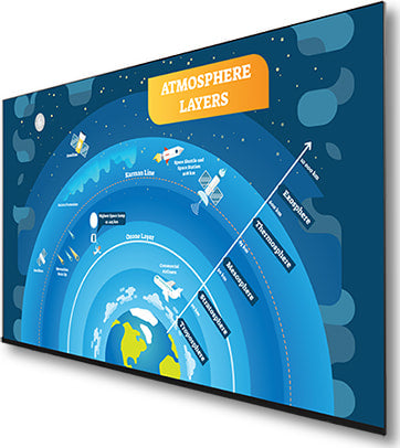 Sharp 65 in Class commercial TV - 4P-B65EJU