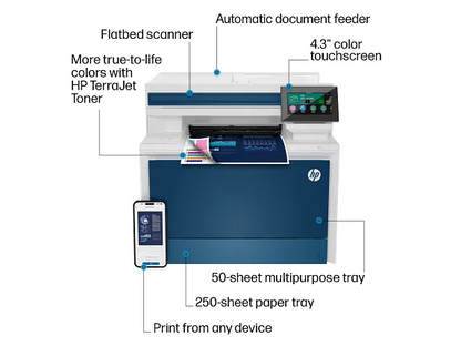 HP Color LaserJet Pro MFP