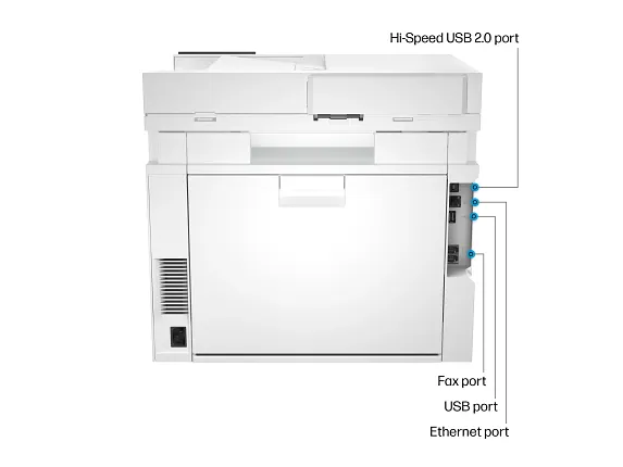 HP Color LaserJet Pro MFP