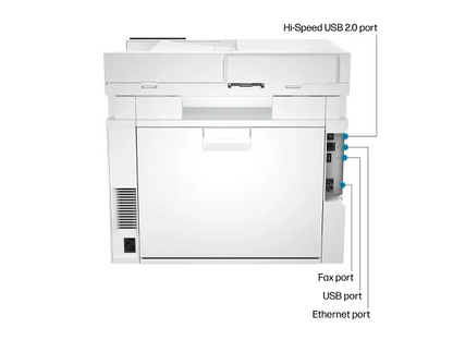 HP Color LaserJet Pro MFP